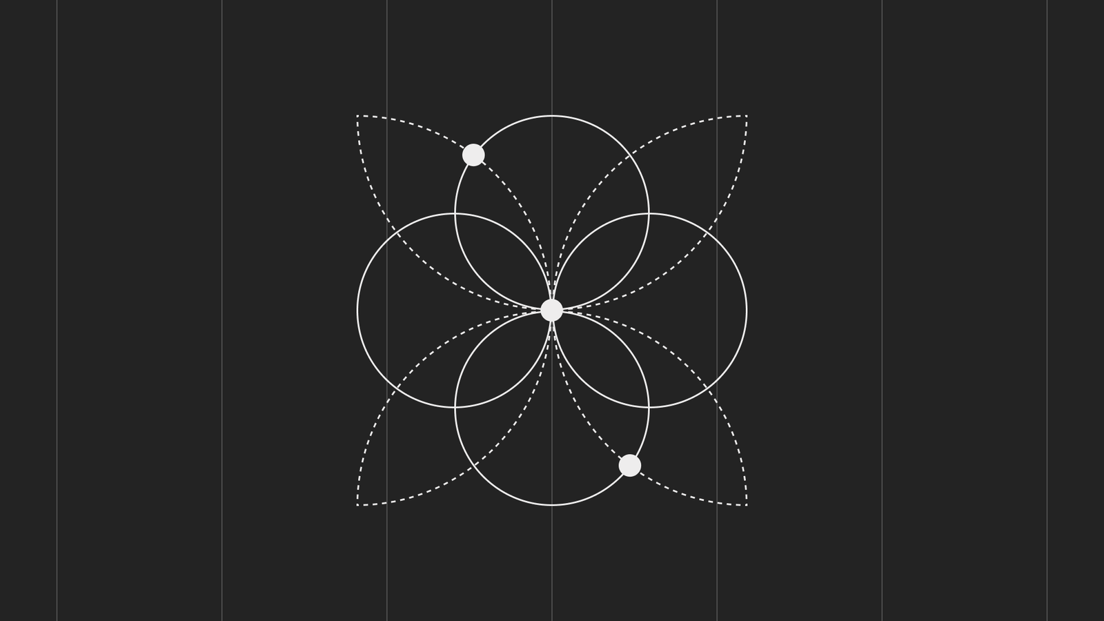 Framework for an Active DAO Treasury Execution